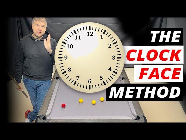 The CLOCK FACE Method | 8Ball pool tips and techniques