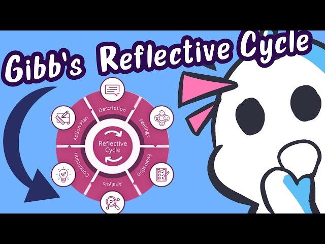 Gibbs Reflective Cycle: An Easy and Practical Example of Using the Cycle