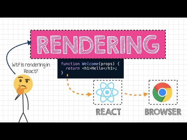 Understanding this React concept will make you a pro React developer!