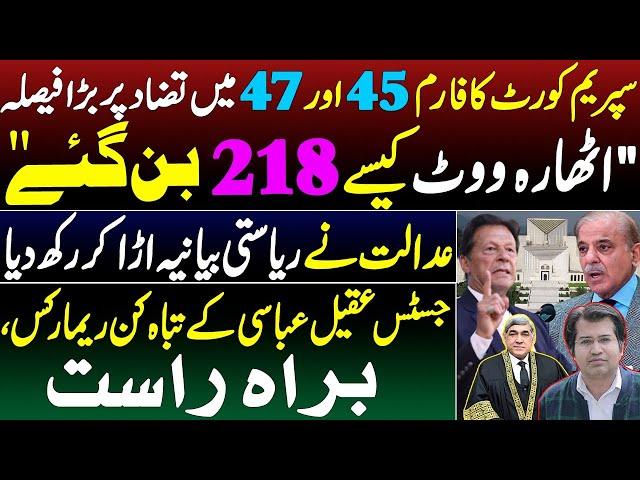 Election Controversy Escalates | Supreme Court Takes Up Election Rigging Case | Adeel Sarfraz