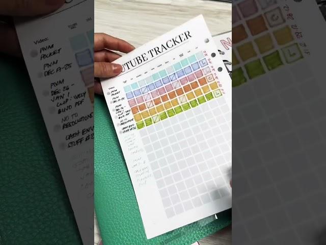 Having a visual colourful tracker helps you see your progress and see how far you’ve come along.