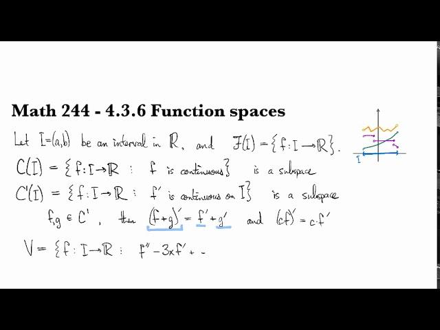 4.3.6 Function spaces