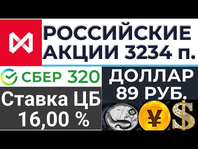 Ключевая ставка 16%. Обвал акций. Тинькофф Инвестиции