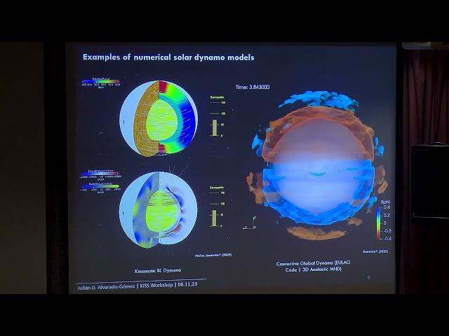 The Fundamentals: Physical Origins of Particles in Circumstellar Space