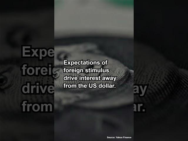 The Dollar Faces Pressure as Investors Rethink US Assets