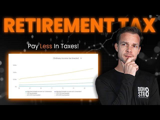 Early Retirement Tax Planning Strategies YOU SHOULD KNOW!