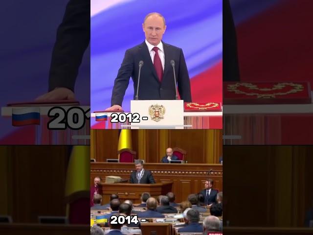 Vladimir Putin and Petro Poroshenko Are Two World President Their Inauguration Dates.