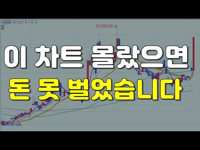 이 차트 몰랐으면 어쩔뻔