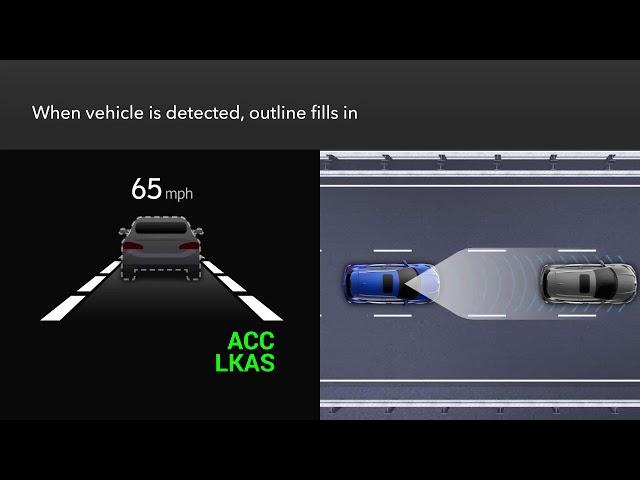 Honda HR-V: How to Use Adaptive Cruise Control (ACC)