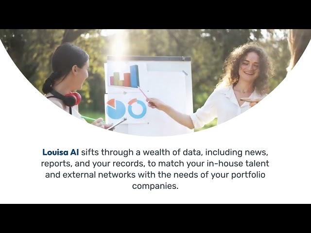 Private Equity Fund - Louisa AI Use Case