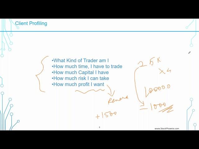 227 - Prabhu Selvaraj | Stock Phoenix | Money Management #StockMarketTraining #StockMarketInvestment