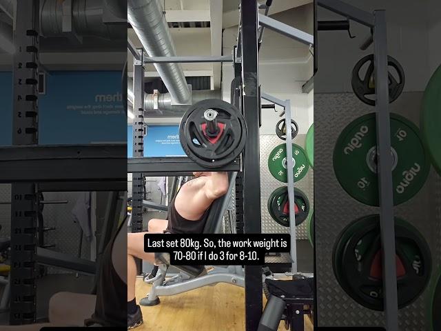 Shoulder press