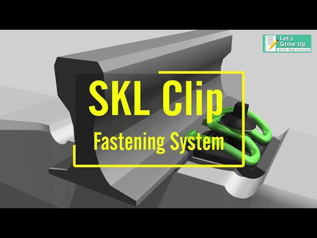 #SKL Clip Fastening System | #railway Fastening System | #W-type Fastening Systems