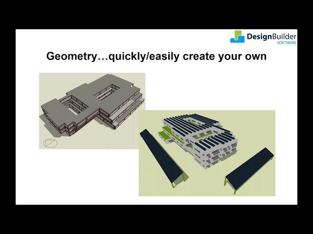 Making EnergyPlus viable for industry energy modelers