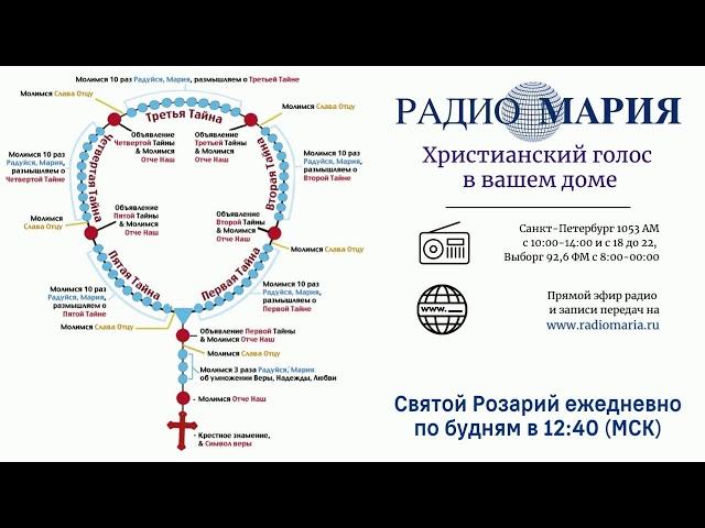 Святой Розарий на "Радио Мария"