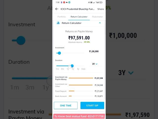 Best Mutual Fund | Top Mutual Fund | ICICI Large Cap Fund | Best Mutual Fund For SIP | Best Largcap