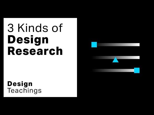 3 Kinds of Design Research: Research for / into / through Design