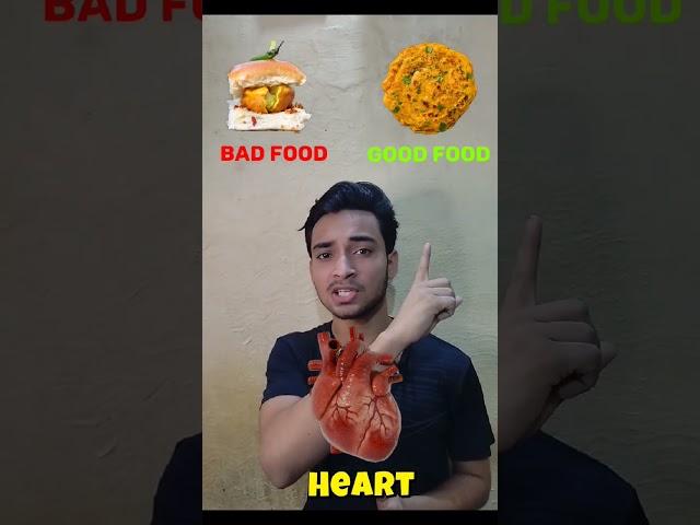 Best & Worst Foods for Brain, Liver, Kidney & Heart 