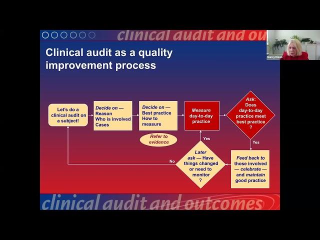 CAHO - ISQua Webinar 26 : Clinical Audit and its Relevance to Outcome Measures