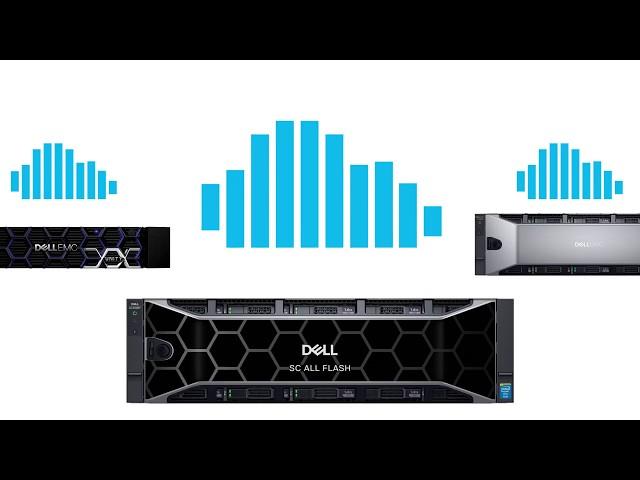 Dell EMC CloudIQ - SC Series Update