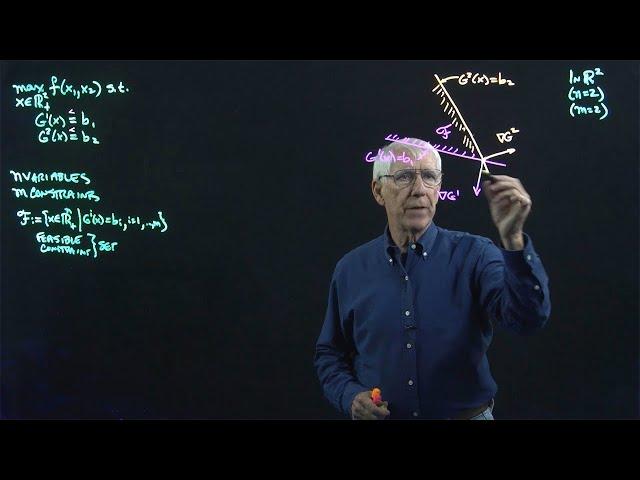 Lecture 40(A): Kuhn-Tucker Conditions: Conceptual and geometric insight