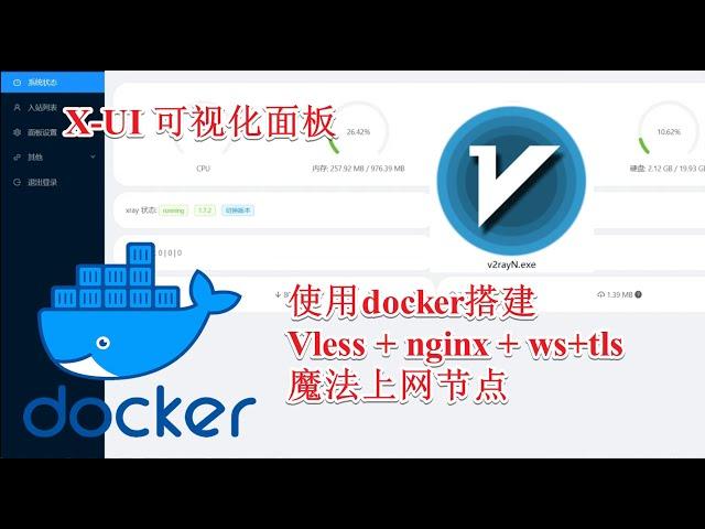 V2ray科学上网节点搭建教程 基于docker容器和X-UI可视化面板搭建Vless+WS+Nginx+CDN+tls的科学上网节点 使用cloudflare反代节点并进行IP优选获得上百个优选节点