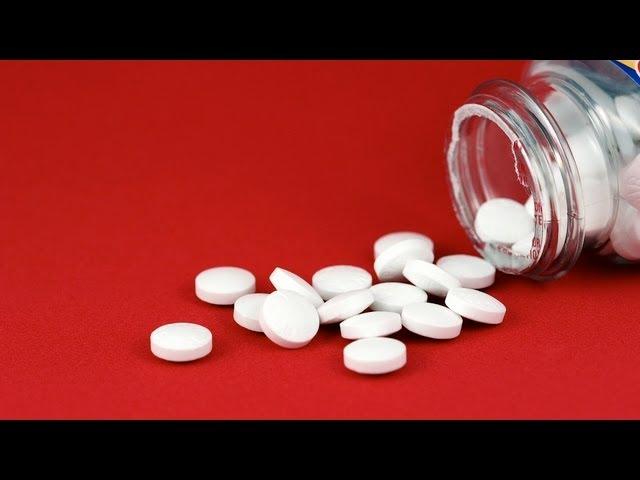 How to Use Aspirin to Heal a Pimple | Acne Treatment