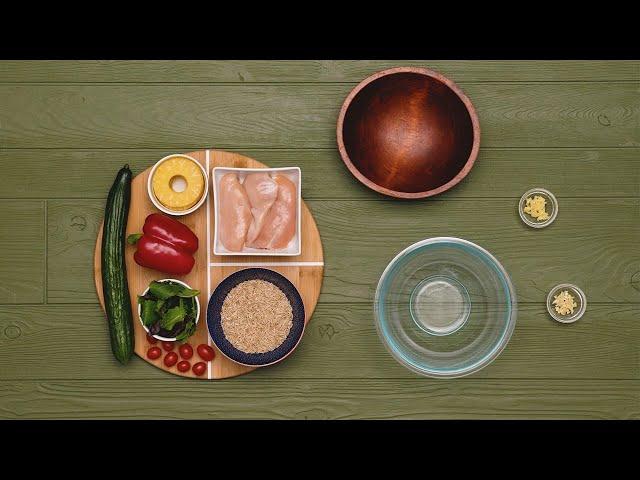 Eat together using Canada's food guide plate