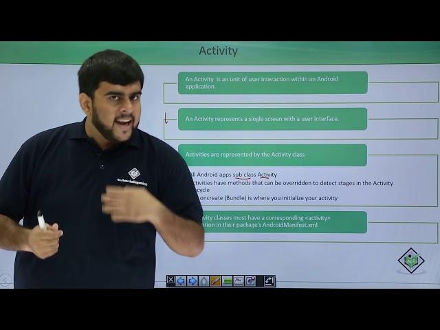 Android - Activity LifeCycle