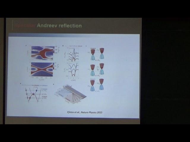 ICMS-TIFR: Prof. Anindya Das-Part I