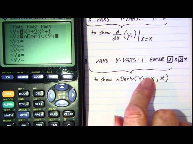 How to have the TI Graphing Calculator graph the derivative of a function