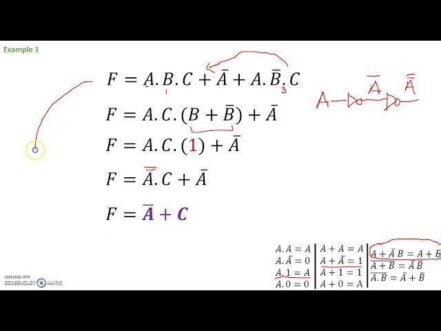 Example Problems Boolean Expression Simplification