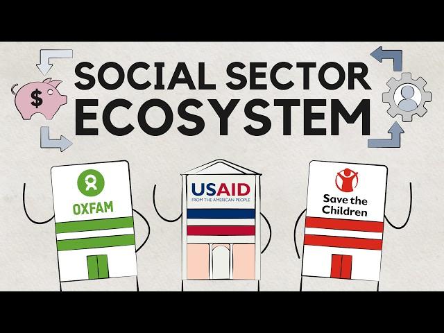 Non-Profit Sector Overview - Social Sector Ecosystem