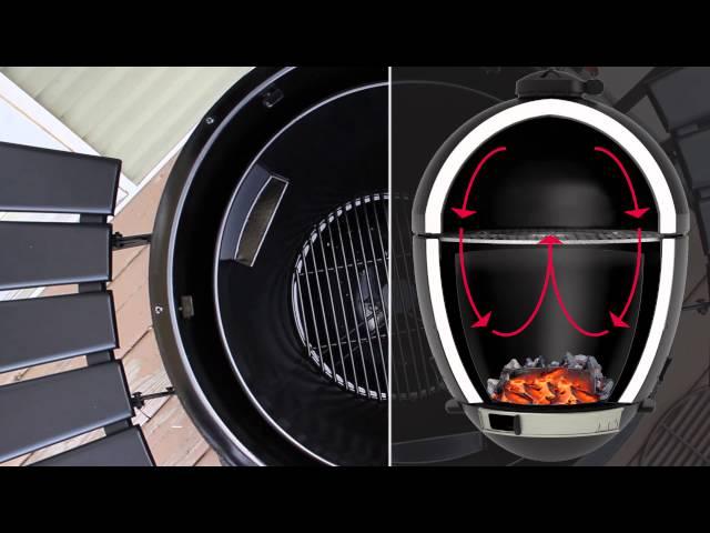 Char-Griller AKORN® Kamado | Char-Griller