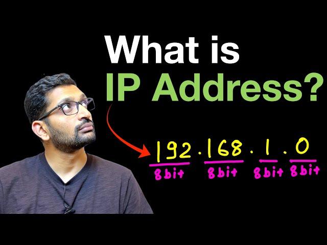 What is IP Address?