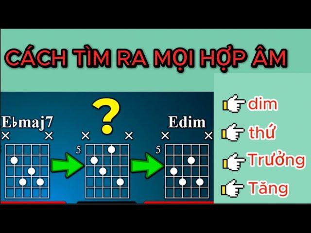 CÔNG THỨC - TẠO RA TẤT CẢ CÁC LOẠI HỢP ÂM ( Phần 1)