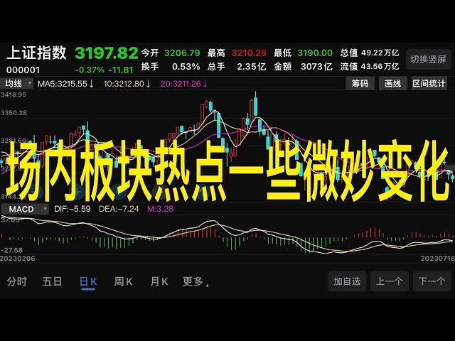 2023年07月18 A股，场内资金板块一些变化!