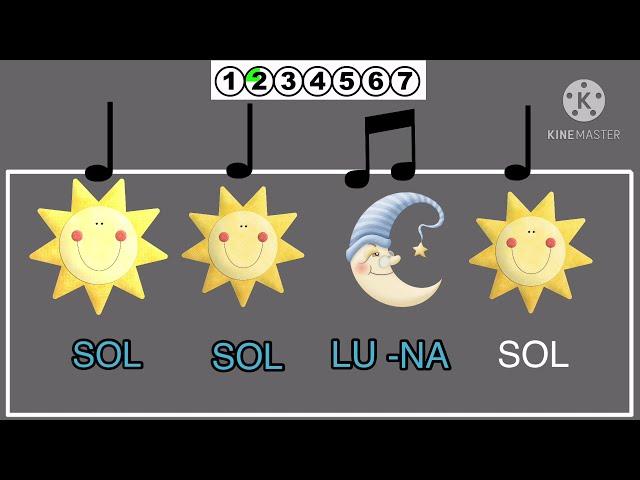 Iniciación a la LECTURA RÍTMICA mediante palabras SOL y LUNA