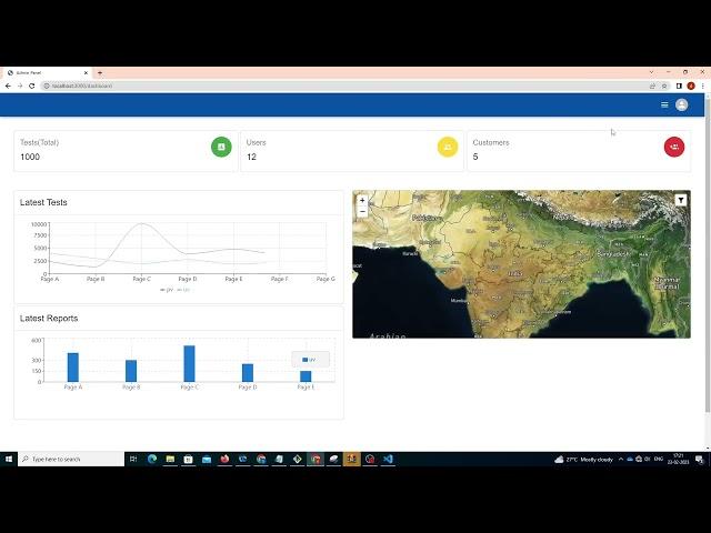 Responsive React Admin Dashboard With Source Code| Free Source Code -2024