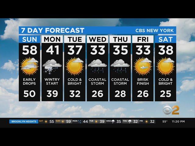 New York Weather: CBS2 12/12 Nightly Forecast at 11PM