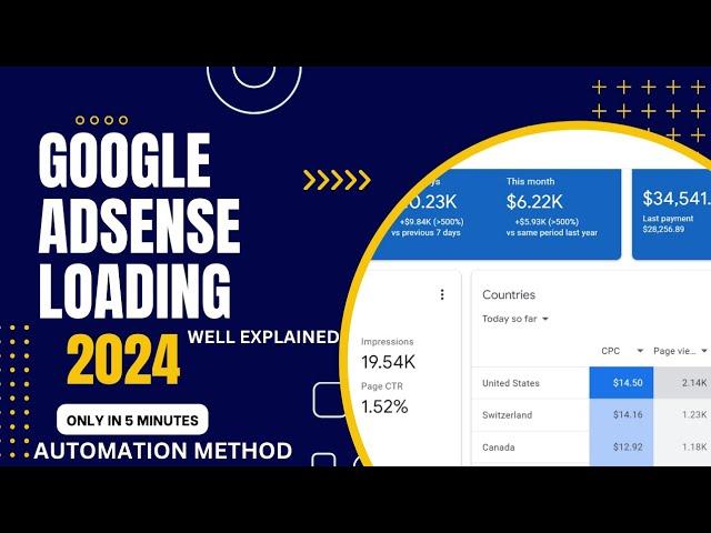 How to MAKE MONEY with Google AdSense in 2024 ($5,000+ a Month)