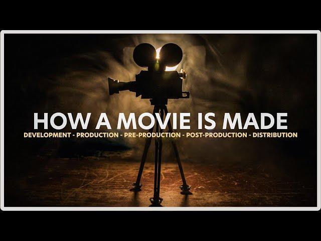 The Hollywood Filmmaking Process Step-By-Step