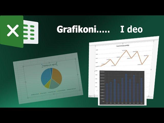 Pravljenje EXCEL grafikona - I deo