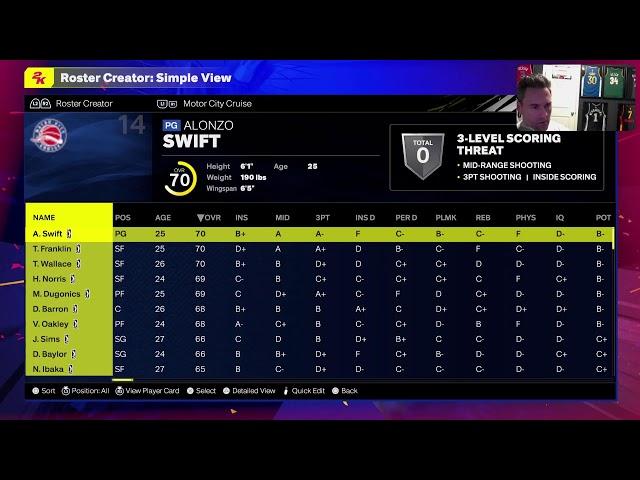 #nba2k25 Current + Classic + All Time Team - Custom Roster with "Hidden" Real Faces WIP