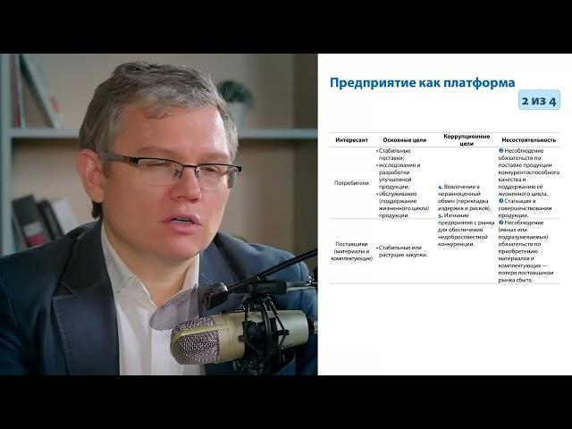 Сергей Копылов о предприятии как о платформе и о банкротстве