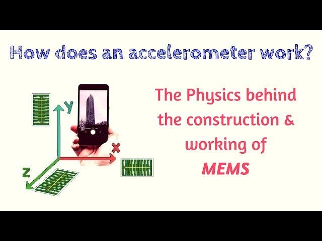 How accelerometer works? | Working of accelerometer in a smartphone | MEMS inside accelerometer