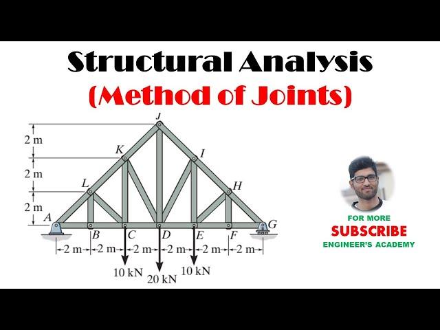 Structural Analysis | Method of Joints | Engineers Academy