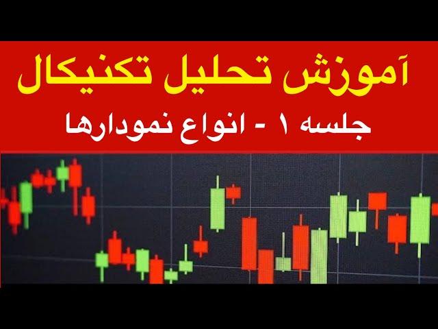 آموزش تحلیل تکنیکال | جلسه ۱ : انواع نمودارها