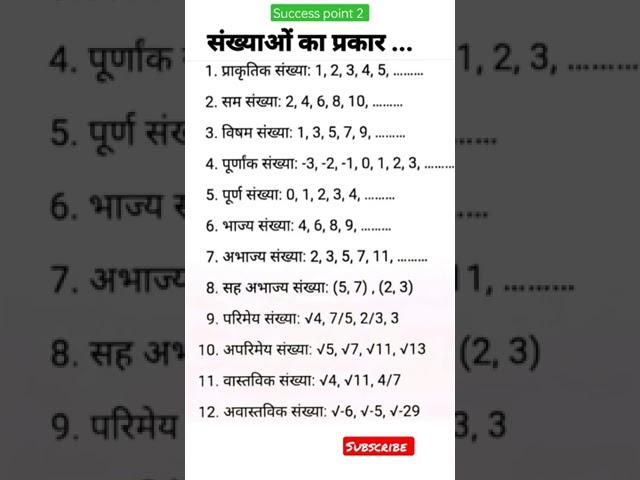 संख्याओ के प्रकार सम विषम, प्रकृति, वास्तविक,पूर्ण, अपिरमेय संख्या आदि #mathshorts#video