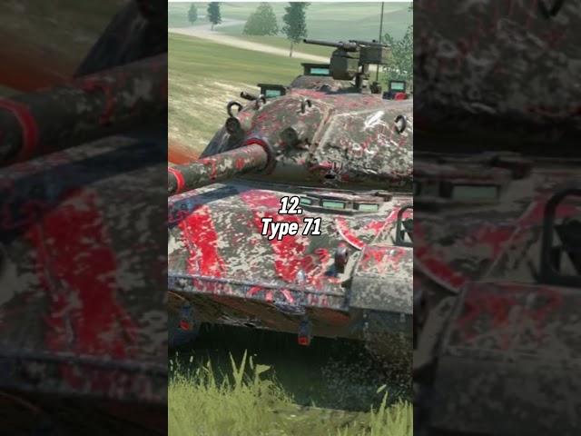 Топ 15 сильнейших танков 10 уровня #tanksblitz #wotblitz #wot #танки